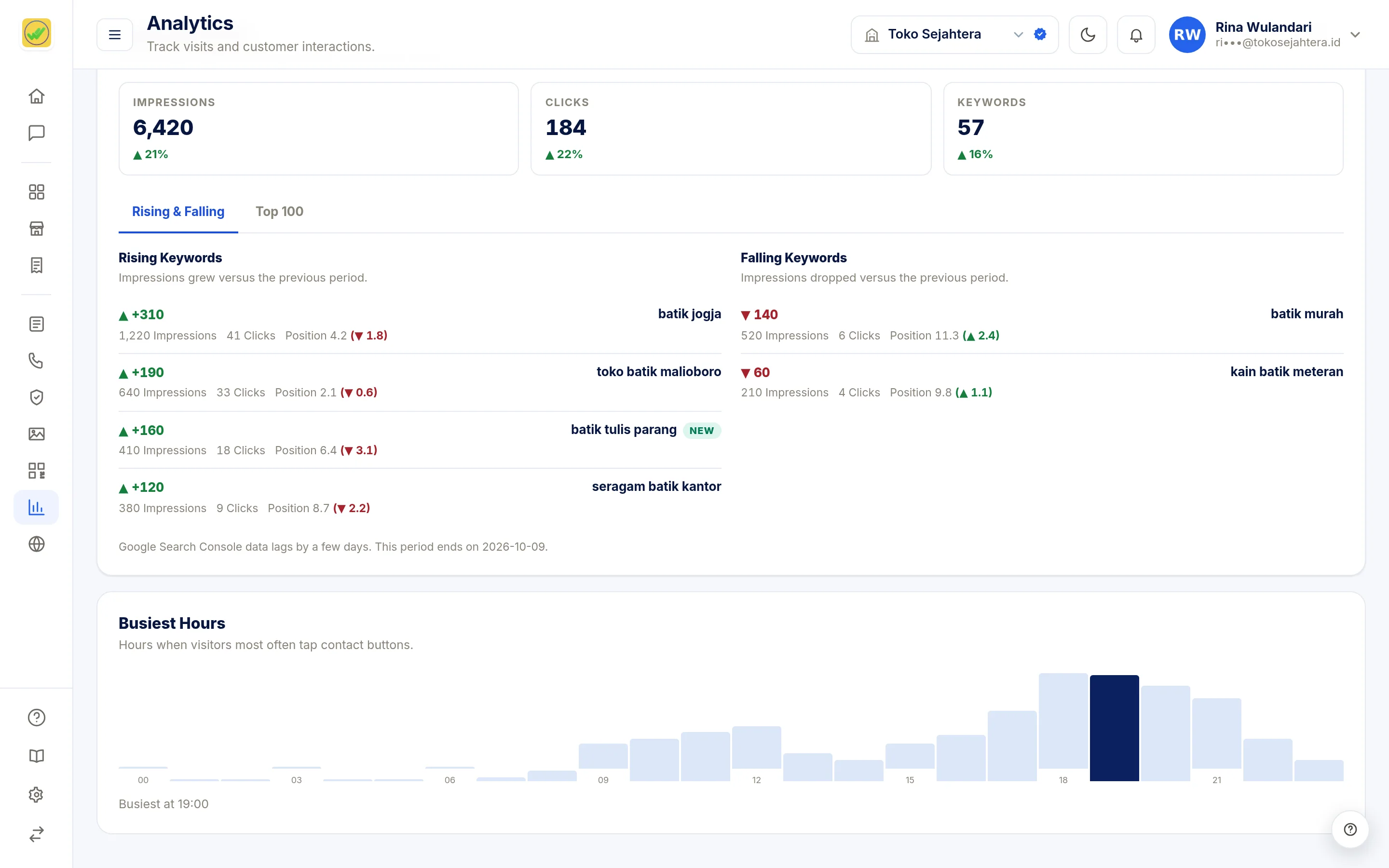 Screenshot of the page Analytics — Search keywords